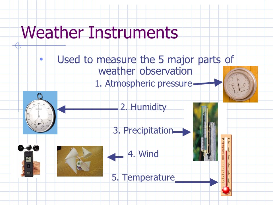 Amateur weather observation instruments
